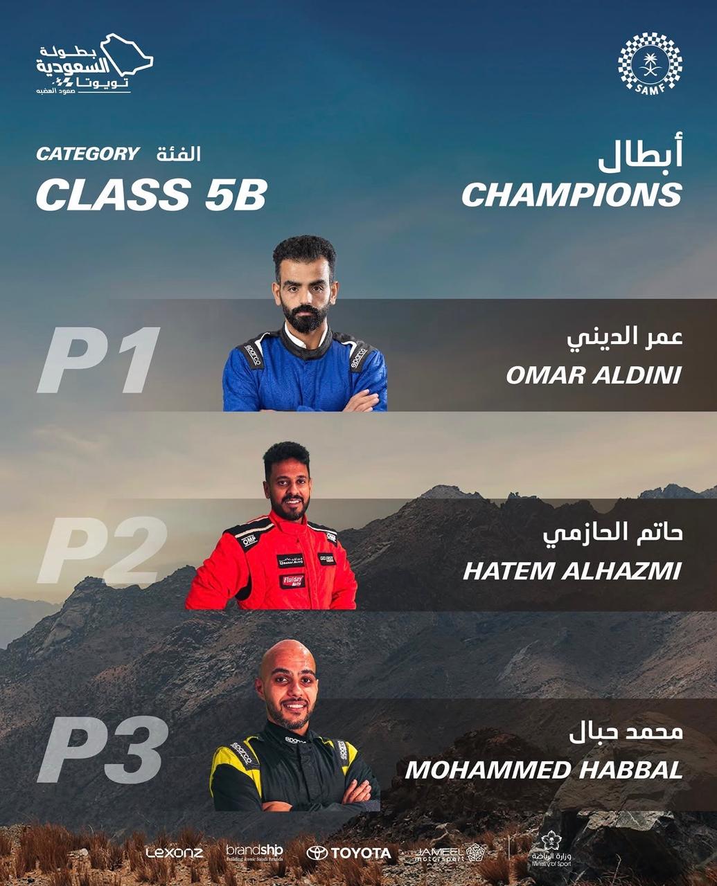 البطل حاتم الحازمي يحقق المركز الثاني في بطولة صعود الهضبة بالطائف برعاية carboost