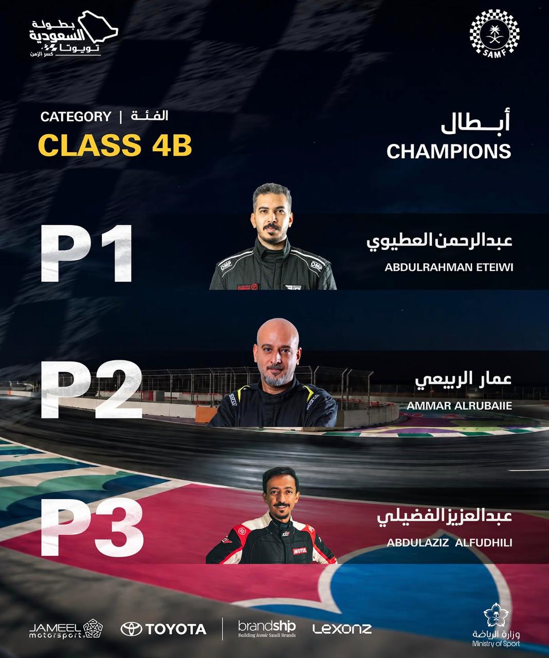 البطل عبدالرحمن العطيوي يتوج بالمركز الأول في الجولة الثانية لبطولة السعودية تويوتا لكسر الزمن بحلبة كورنيش جدة برعاية carboost