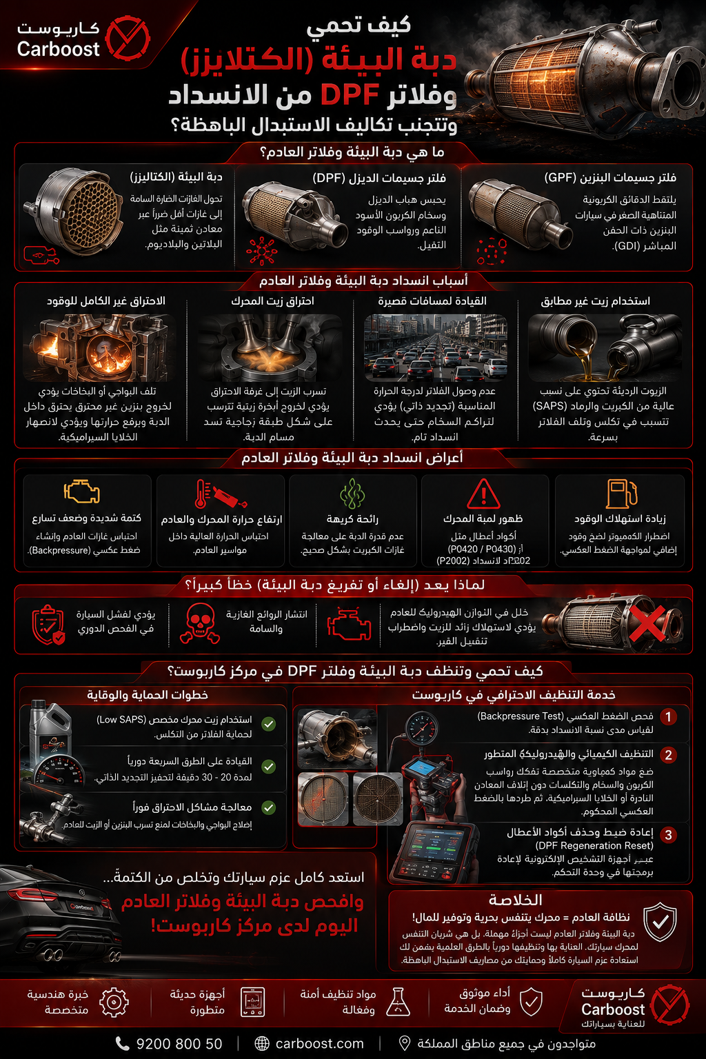 كيف تحمي دبة البيئة (الكتلايزر) وفلاتر DPF من الانسداد وتتجنب تكاليف الاستبدال الباهظة؟