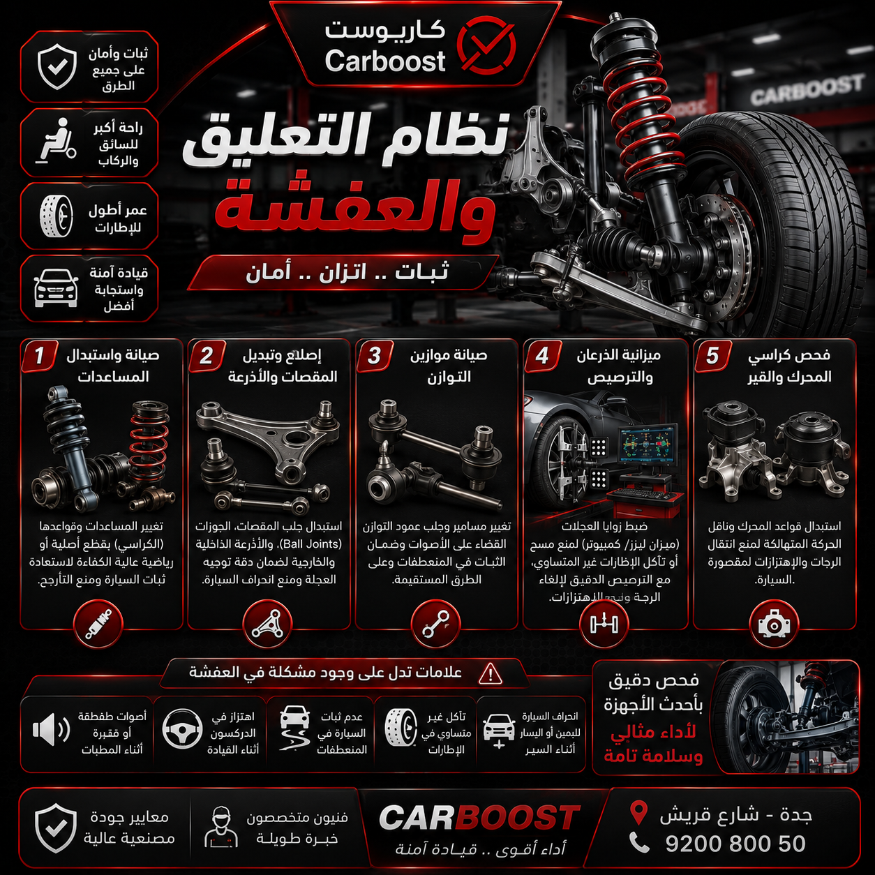نظام التعليق والعفشة